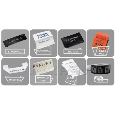 Mínithe ar Stíleanna Fill Lipéad Uigí
